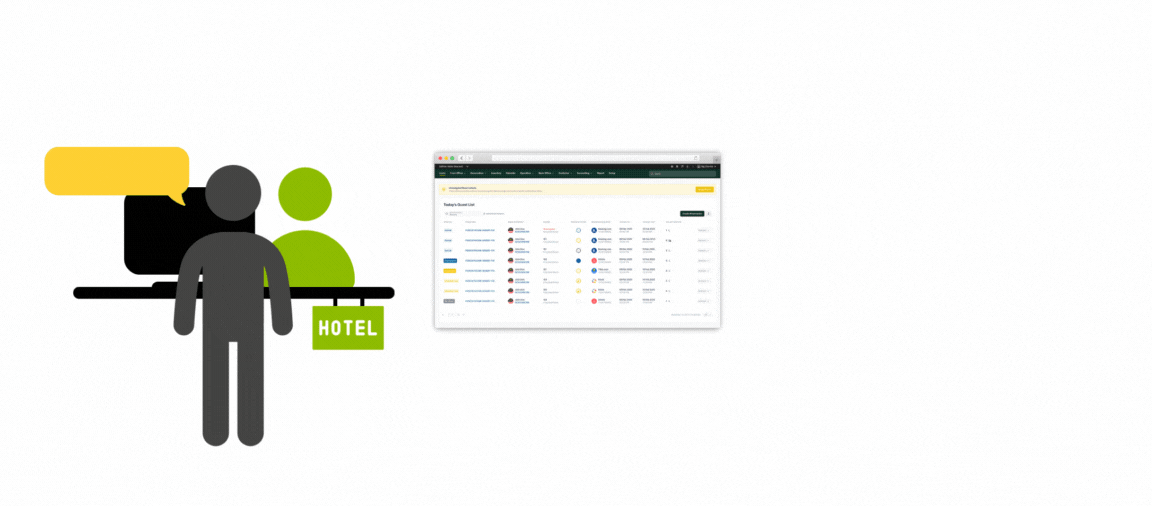 manage OTAs